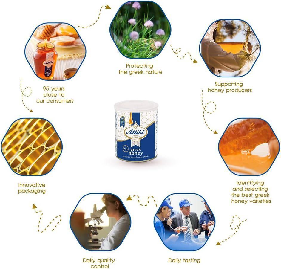 Attiki Greek Honey